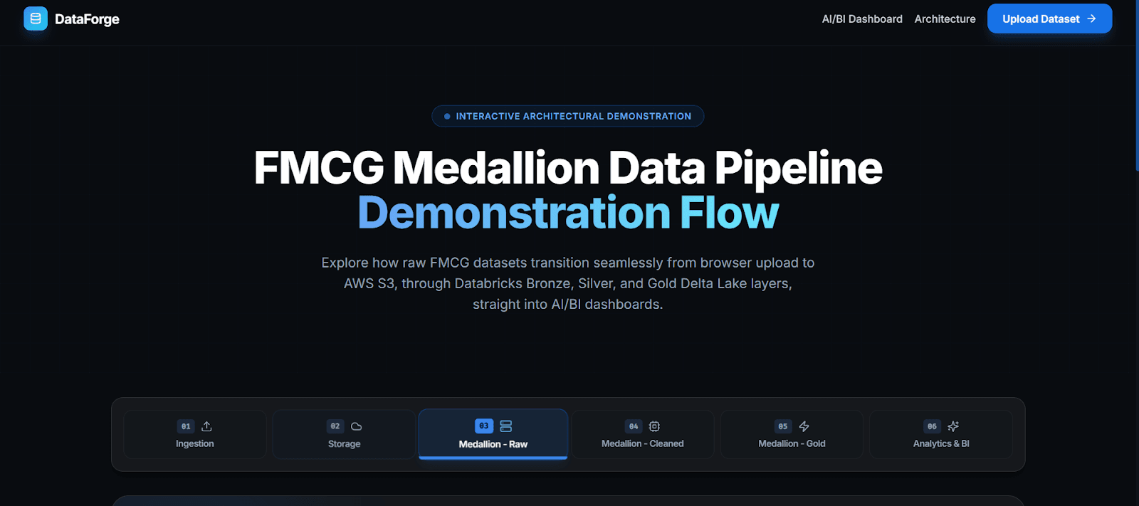 DataForge