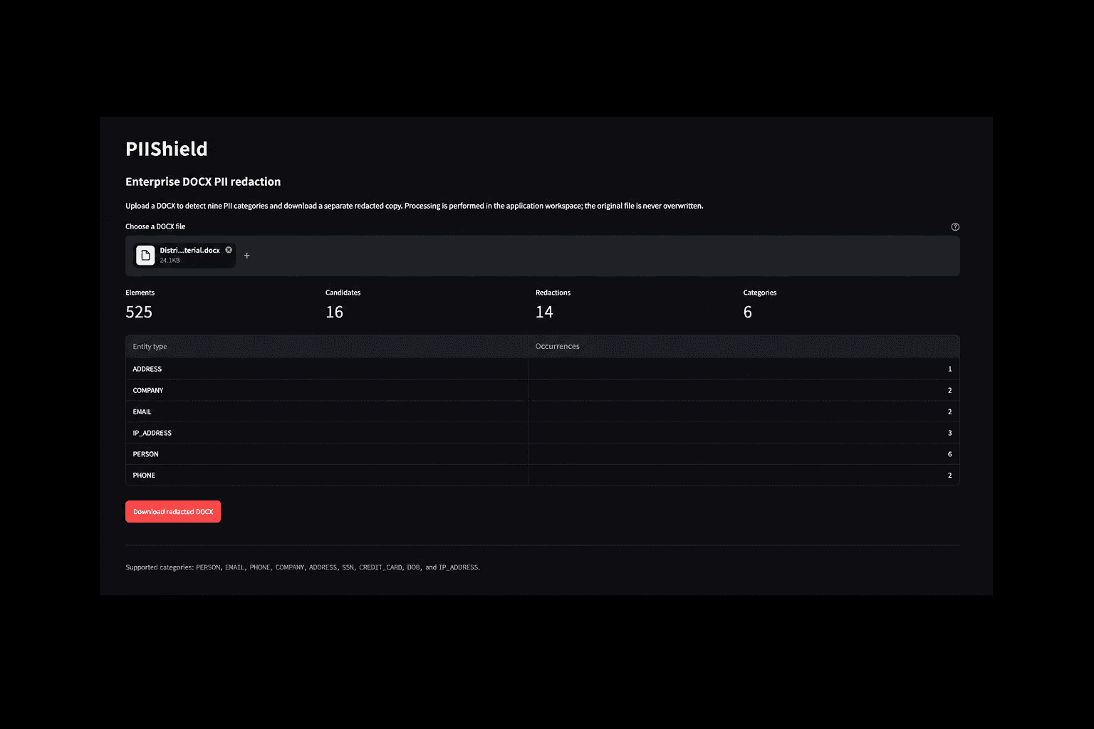 PIIShield- Enterprise PII Redaction Pipeline